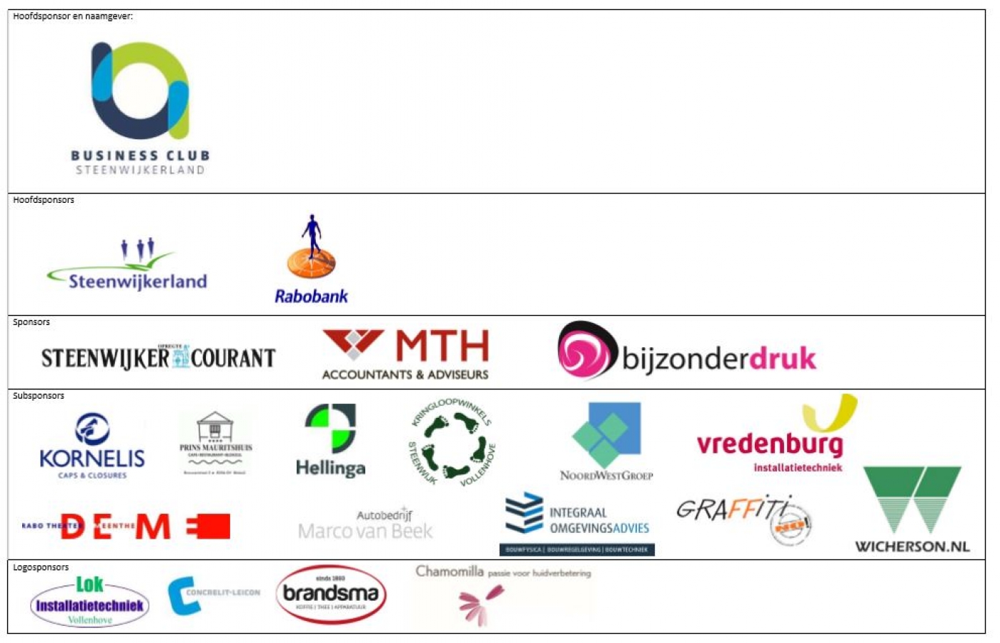 Sponsoren Business Gala 2024