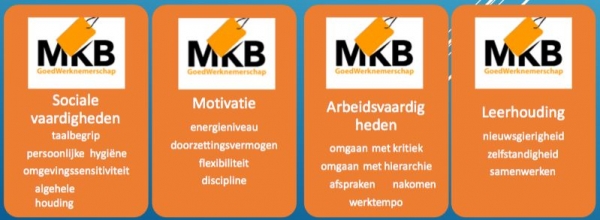 mkb gw